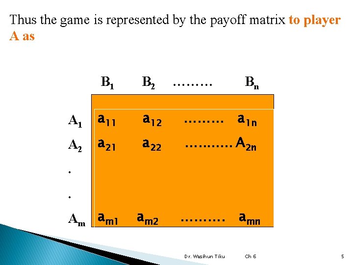 Thus the game is represented by the payoff matrix to player A as B