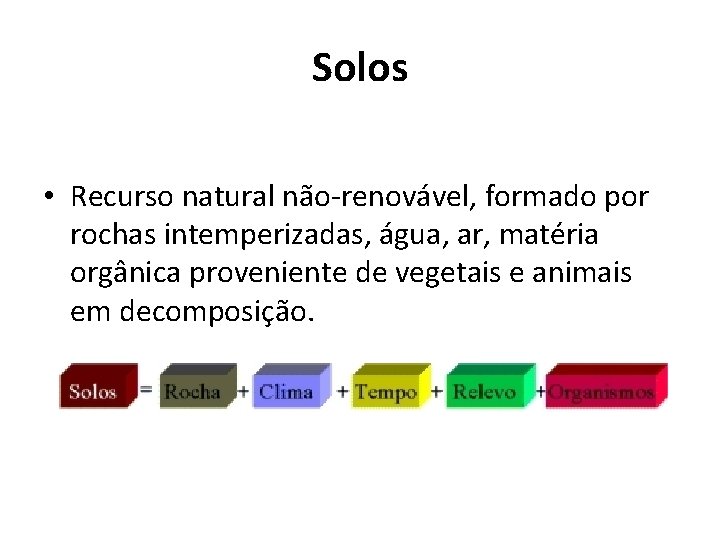 Solos • Recurso natural não-renovável, formado por rochas intemperizadas, água, ar, matéria orgânica proveniente Solos • Recurso natural não-renovável, formado por rochas intemperizadas, água, ar, matéria orgânica proveniente