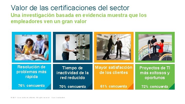 Valor de las certificaciones del sector Una investigación basada en evidencia muestra que los