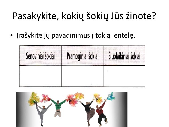 Pasakykite, kokių šokių Jūs žinote? • Įrašykite jų pavadinimus į tokią lentelę. 