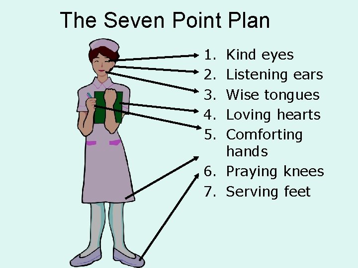 The Seven Point Plan 1. 2. 3. 4. 5. Kind eyes Listening ears Wise