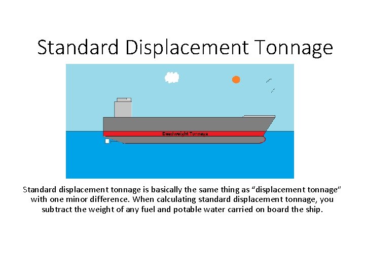 Standard Displacement Tonnage Standard displacement tonnage is basically the same thing as “displacement tonnage” Standard Displacement Tonnage Standard displacement tonnage is basically the same thing as “displacement tonnage”