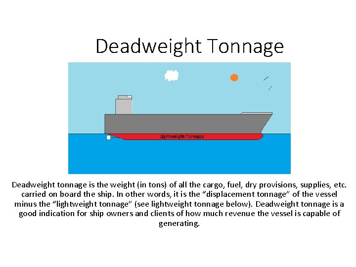 Deadweight Tonnage Deadweight tonnage is the weight (in tons) of all the cargo, fuel, Deadweight Tonnage Deadweight tonnage is the weight (in tons) of all the cargo, fuel,