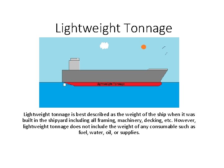 Lightweight Tonnage Lightweight tonnage is best described as the weight of the ship when Lightweight Tonnage Lightweight tonnage is best described as the weight of the ship when