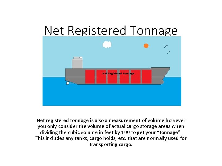 Net Registered Tonnage Net registered tonnage is also a measurement of volume however you Net Registered Tonnage Net registered tonnage is also a measurement of volume however you