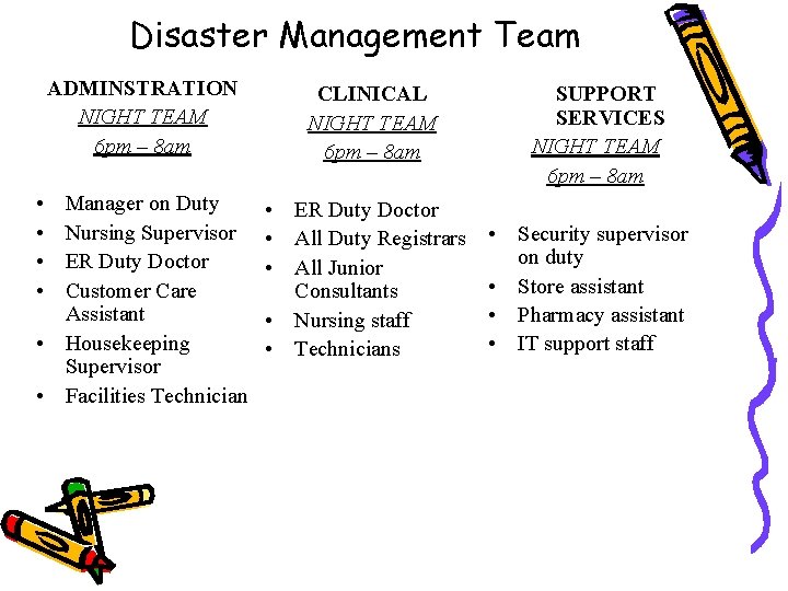 Disaster Management Team ADMINSTRATION NIGHT TEAM 6 pm – 8 am CLINICAL NIGHT TEAM