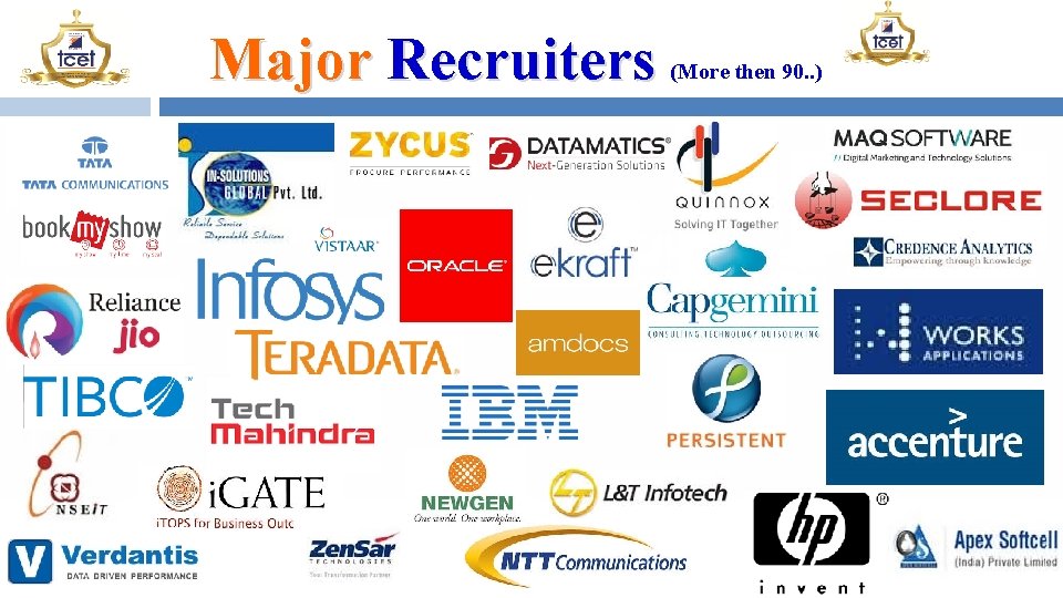 Major Recruiters (More then 90. . ) 