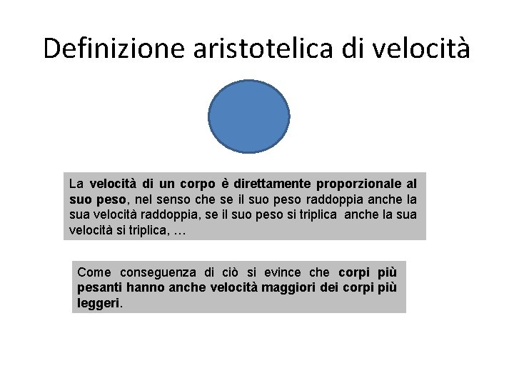 Definizione aristotelica di velocità La velocità di un corpo è direttamente proporzionale al suo Definizione aristotelica di velocità La velocità di un corpo è direttamente proporzionale al suo