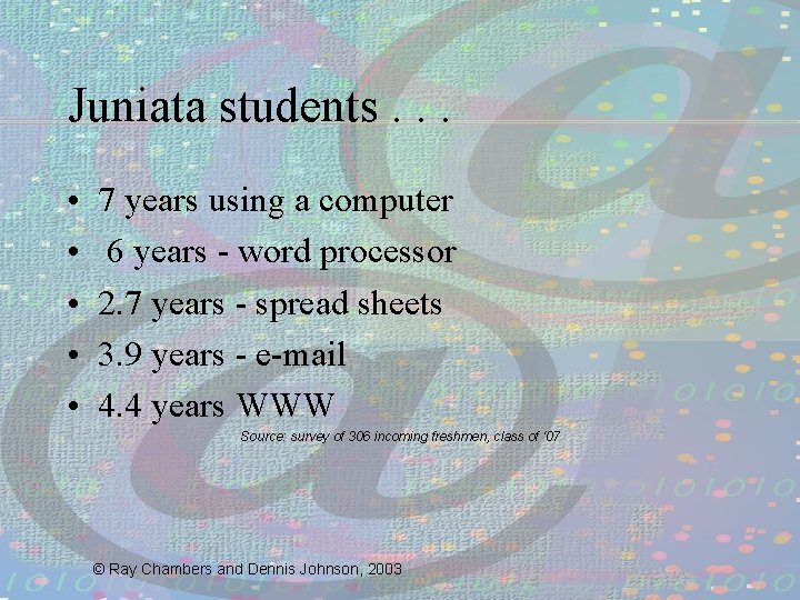 Juniata students. . . • • • 7 years using a computer 6 years