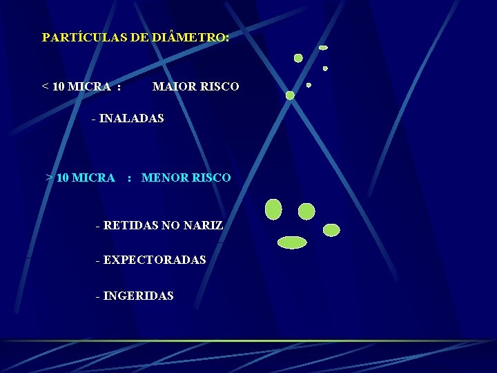 PARTÍCULAS DE DI METRO: < 10 MICRA : MAIOR RISCO - INALADAS > 10