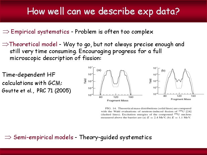 How well can we describe exp data? Empirical systematics - Problem is often too