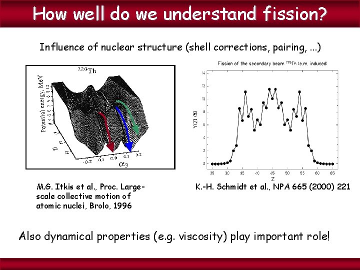 How well do we understand fission? Influence of nuclear structure (shell corrections, pairing, .