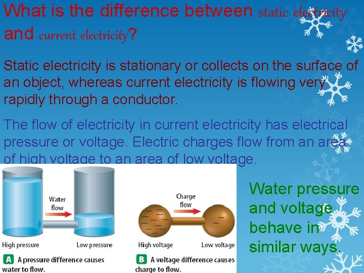 What is the difference between static electricity and current electricity? Static electricity is stationary