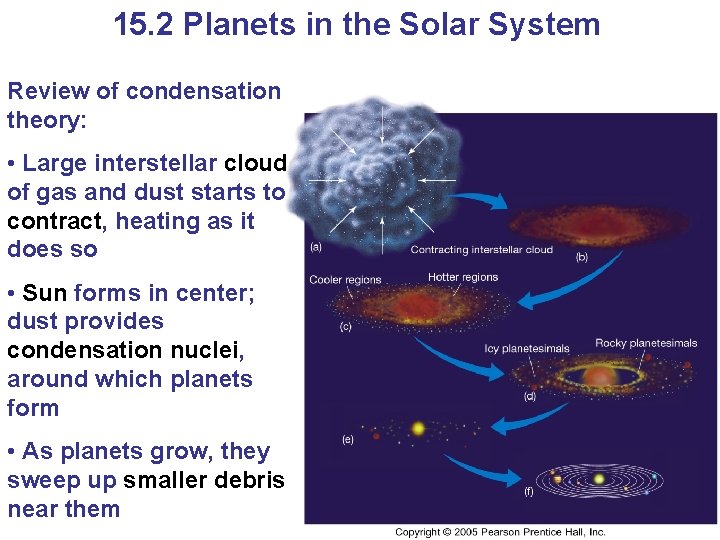 15. 2 Planets in the Solar System Review of condensation theory: • Large interstellar 15. 2 Planets in the Solar System Review of condensation theory: • Large interstellar