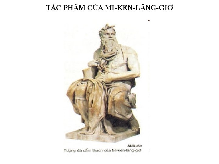 TÁC PHẨM CỦA MI-KEN-LĂNG-GIƠ 