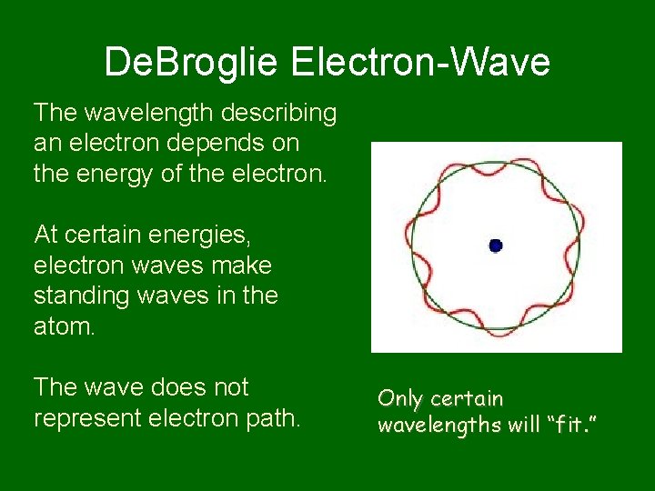 De. Broglie Electron-Wave The wavelength describing an electron depends on the energy of the