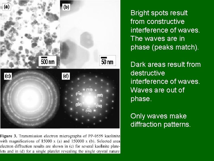 Bright spots result from constructive interference of waves. The waves are in phase (peaks