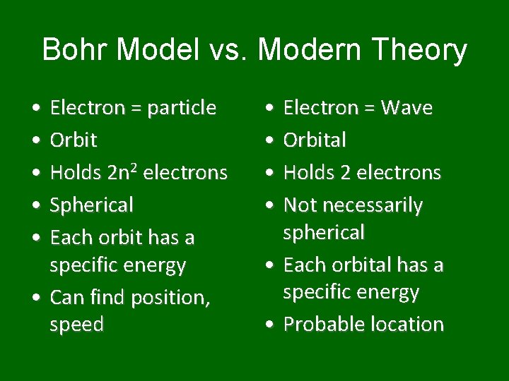 Bohr Model vs. Modern Theory • Electron = particle • Orbit • Holds 2