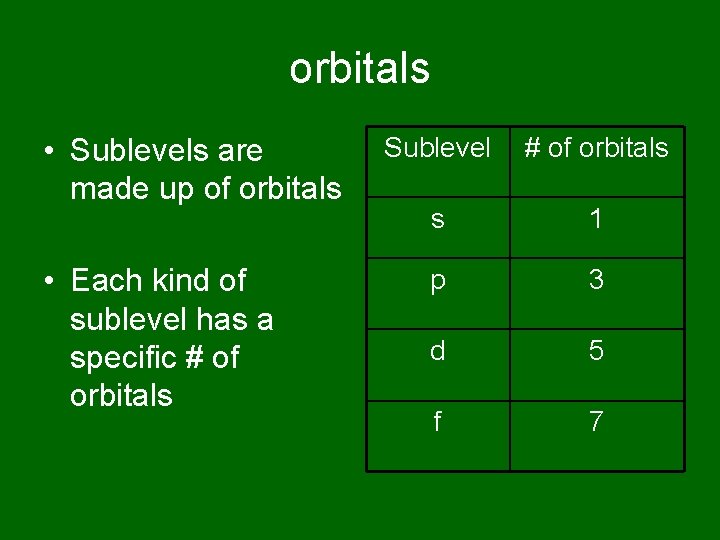 orbitals • Sublevels are made up of orbitals • Each kind of sublevel has