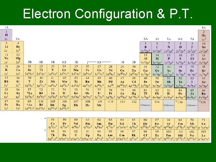 Electron Configuration & P. T. 