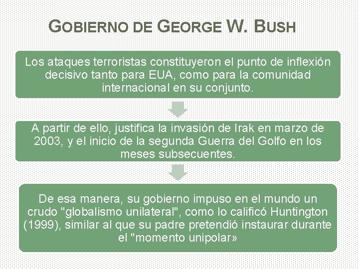 GOBIERNO DE GEORGE W. BUSH Los ataques terroristas constituyeron el punto de inflexión decisivo