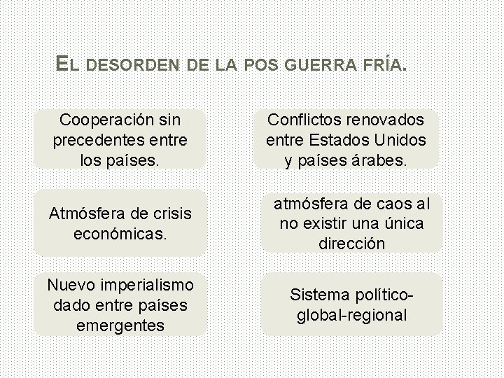 EL DESORDEN DE LA POS GUERRA FRÍA. Cooperación sin precedentes entre los países. Conflictos