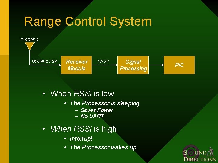 Range Control System Antenna 916 MHz FSK Receiver Module RSSI Signal Processing • When