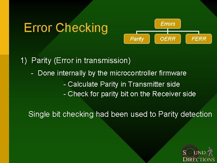 Error Checking Errors Parity OERR FERR 1) Parity (Error in transmission) - Done internally