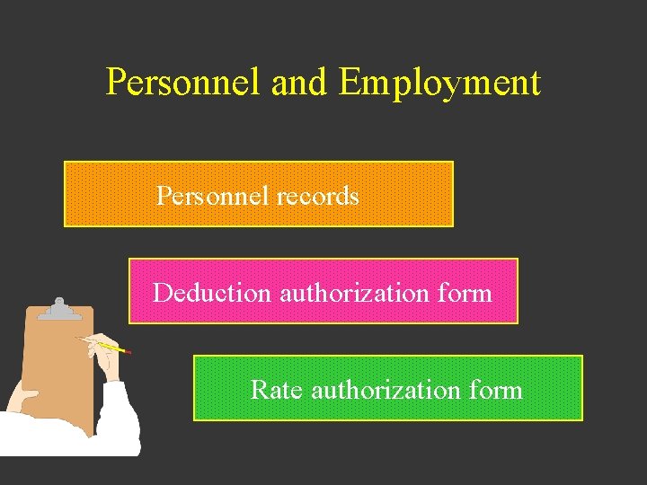 Personnel and Employment Personnel records Deduction authorization form Rate authorization form 