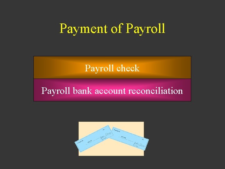 Payment of Payroll check Payroll bank account reconciliation 