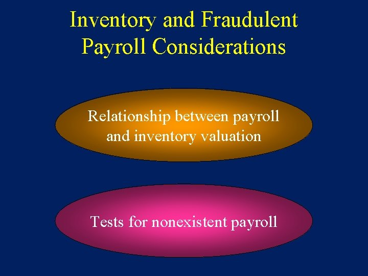 Inventory and Fraudulent Payroll Considerations Relationship between payroll and inventory valuation Tests for nonexistent