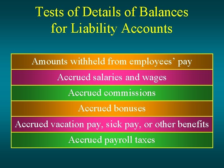 Tests of Details of Balances for Liability Accounts Amounts withheld from employees’ pay Accrued