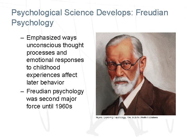 Psychological Science Develops: Freudian Psychology – Emphasized ways unconscious thought processes and emotional responses