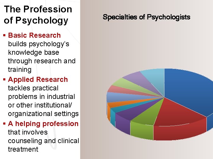 The Profession of Psychology § Basic Research builds psychology’s knowledge base through research and