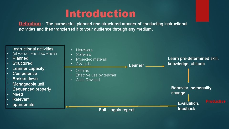 Introduction Definition : - The purposeful, planned and structured manner of conducting instructional activities