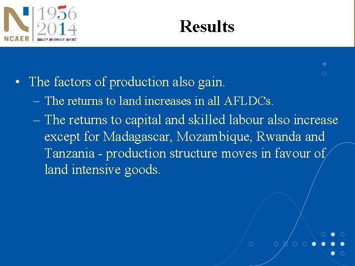 Results • The factors of production also gain. – The returns to land increases