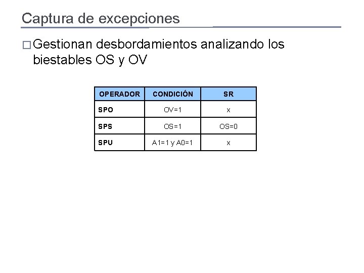 Captura de excepciones � Gestionan desbordamientos analizando los biestables OS y OV OPERADOR CONDICIÓN Captura de excepciones � Gestionan desbordamientos analizando los biestables OS y OV OPERADOR CONDICIÓN