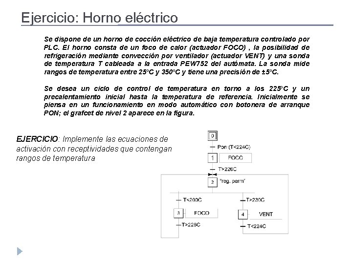 Ejercicio: Horno eléctrico Se dispone de un horno de cocción eléctrico de baja temperatura Ejercicio: Horno eléctrico Se dispone de un horno de cocción eléctrico de baja temperatura