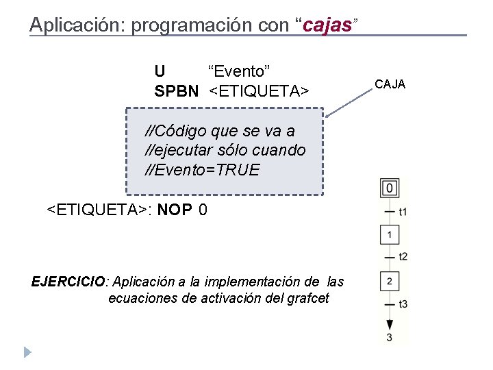 Aplicación: programación con “cajas” U “Evento” SPBN <ETIQUETA> //Código que se va a //ejecutar Aplicación: programación con “cajas” U “Evento” SPBN <ETIQUETA> //Código que se va a //ejecutar