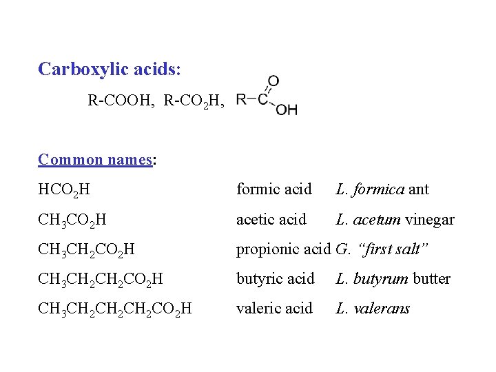 Carboxylic acids: R-COOH, R-CO 2 H, Common names: HCO 2 H formic acid L.