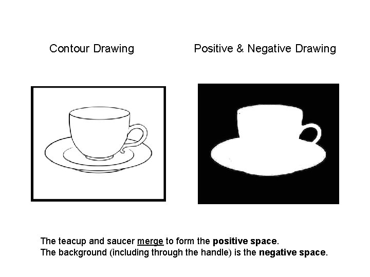 Contour Drawing Positive & Negative Drawing The teacup and saucer merge to form the