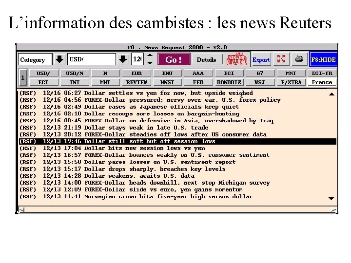 L’information des cambistes : les news Reuters 