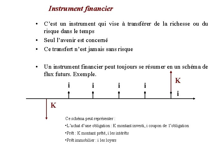 Instrument financier • C’est un instrument qui vise à transférer de la richesse ou