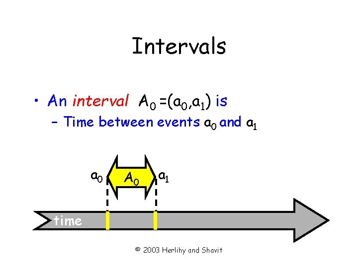 Intervals • An interval A 0 =(a 0, a 1) is – Time between