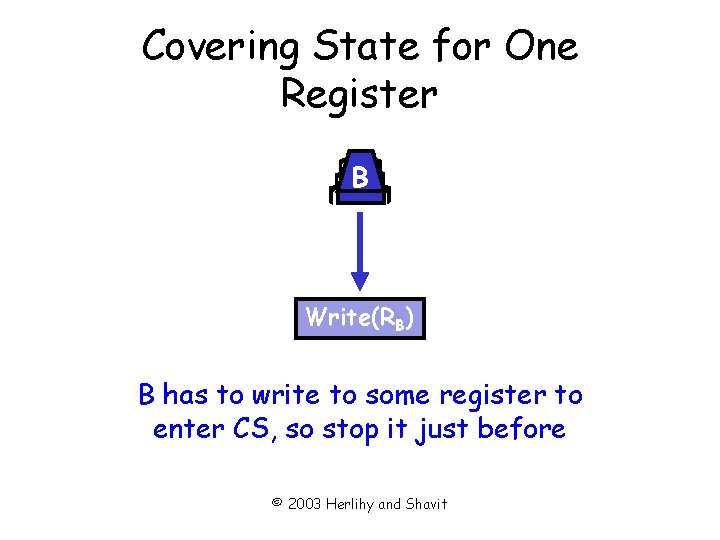 Covering State for One Register B Write(RB) B has to write to some register