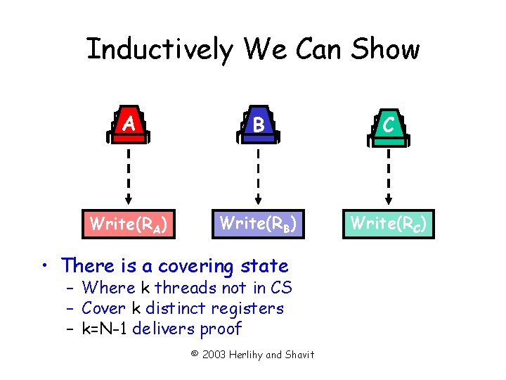 Inductively We Can Show A B C Write(RA) Write(RB) Write(RC) • There is a