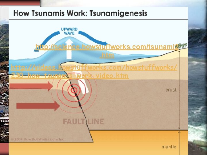 Tsunami – destructive sea wave created by an undersea earthquake http: //science. howstuffworks. com/tsunami
