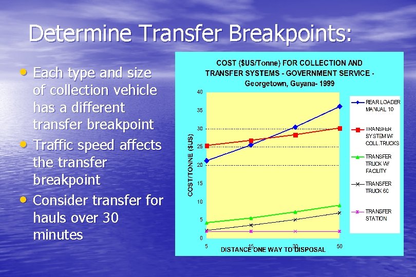 Determine Transfer Breakpoints: • Each type and size • • of collection vehicle has