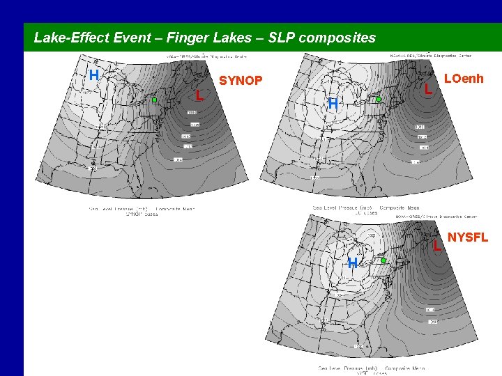 Lake-Effect Event – Finger Lakes – SLP composites H SYNOP L LOenh L H