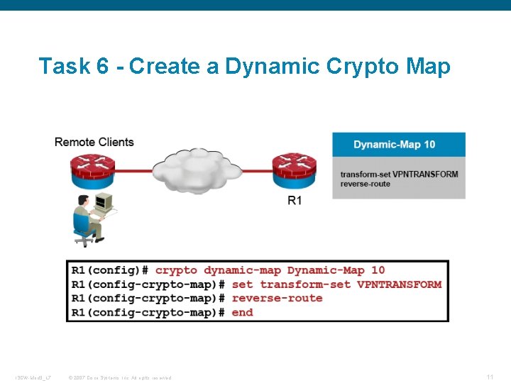 Task 6 - Create a Dynamic Crypto Map ISCW-Mod 3_L 7 © 2007 Cisco